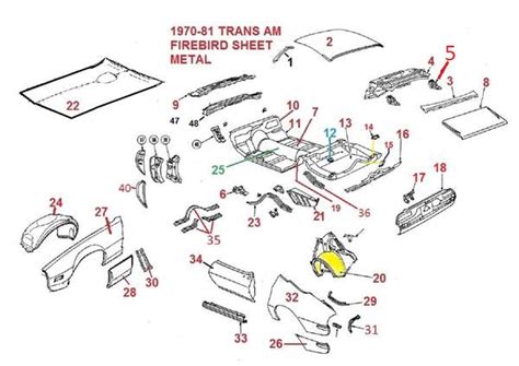 firebird sheet metal parts